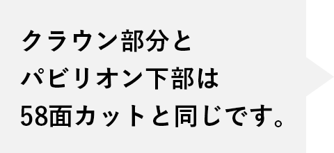 クラウン部分とパビリオン部分は58面カットです。輝きの秘密がここに有ります