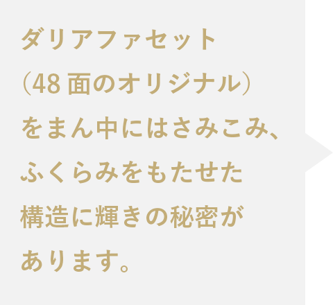 ダリアセット 48面のオリジナル をまん中にはさみこみ、ふくらみをもたせた構造に輝きの秘密があります。